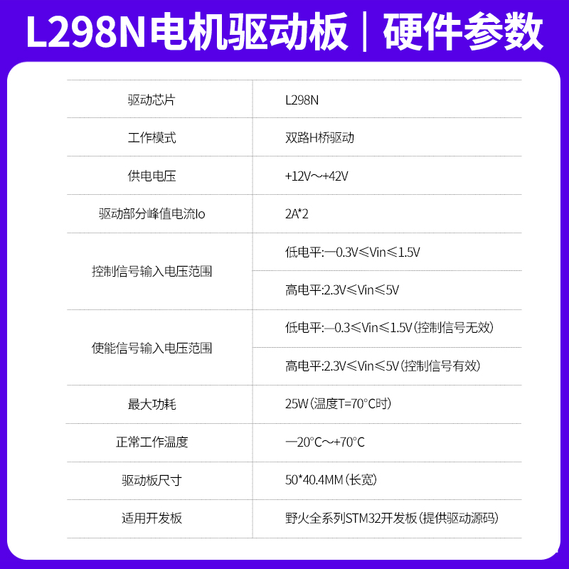 野火L298N电机驱动器 直流有刷/步进电机驱动器2路H桥 机器人配件 - 图0