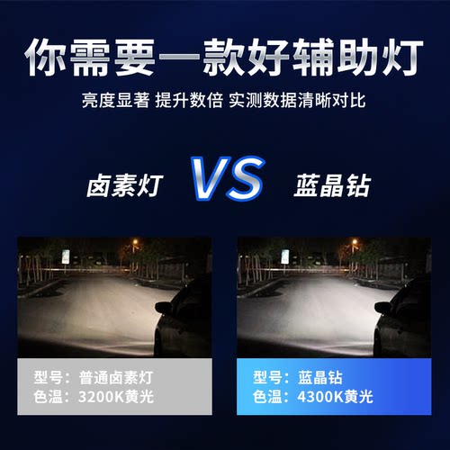 佛山照明晶钻汽车灯泡前大灯h1h4h7卤素车灯led强光12v24v远近光 - 图2