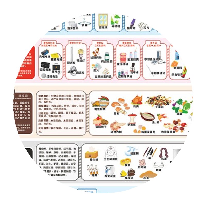 垃圾分类说明书章图标家用向导指导家用图标单小报宣传图片手册贴-图3