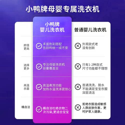 小鸭牌小型全自动洗衣机迷你家用母婴儿童宝宝内衣裤袜子洗脱一体 - 图3