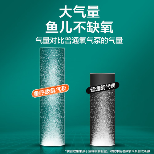 鱼呼吸鱼缸氧气泵静音小型家用增氧泵给养鱼打氧器增氧机充氧泵 - 图2