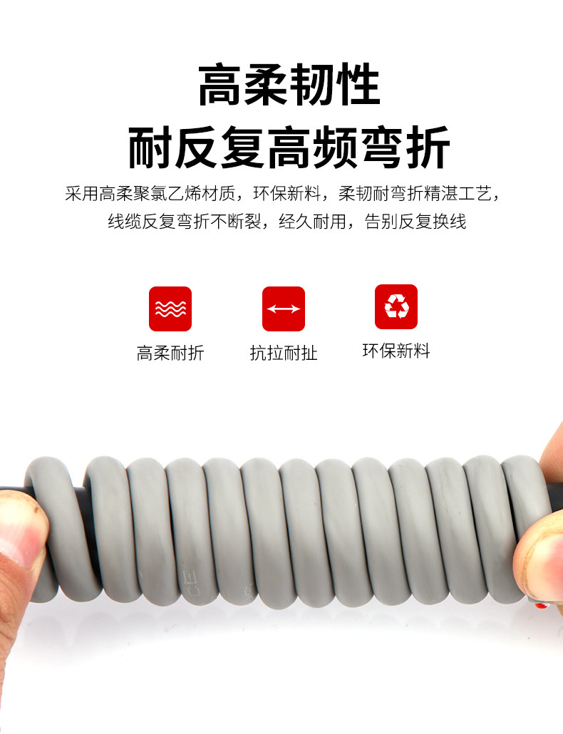  安润达护套线