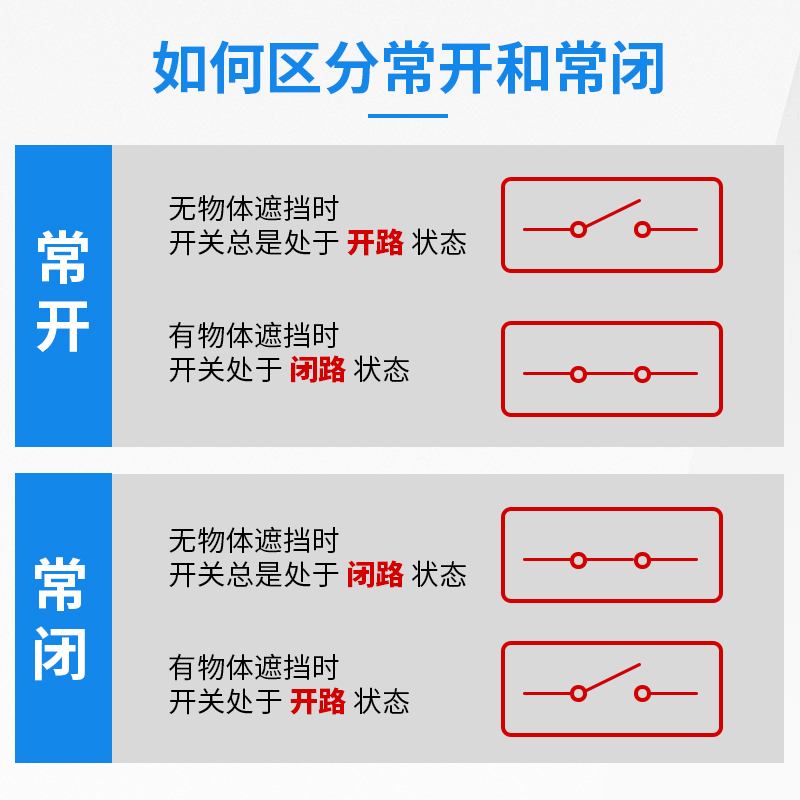 漫反射光电红外红外线感应接近开关5v感应器传感器E3F-DS100C4-图2