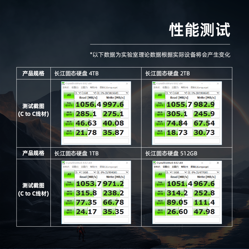 coolfish固态移动硬盘1t高速ssd硬盘长江存储移动硬盘外接固态2t