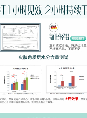 人仁和匠心氯化羟铝止汗香体露
