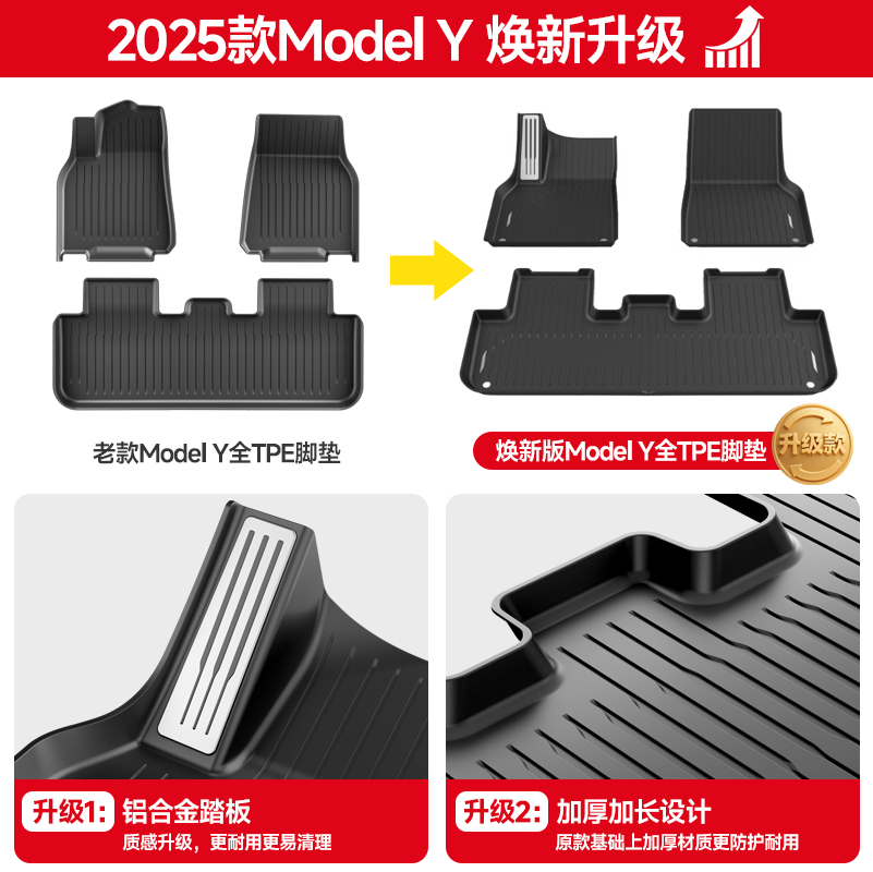 适用于焕新版特斯拉Model3Y专用脚垫YL全包围右舵汽车tpe地垫配件 - 图0