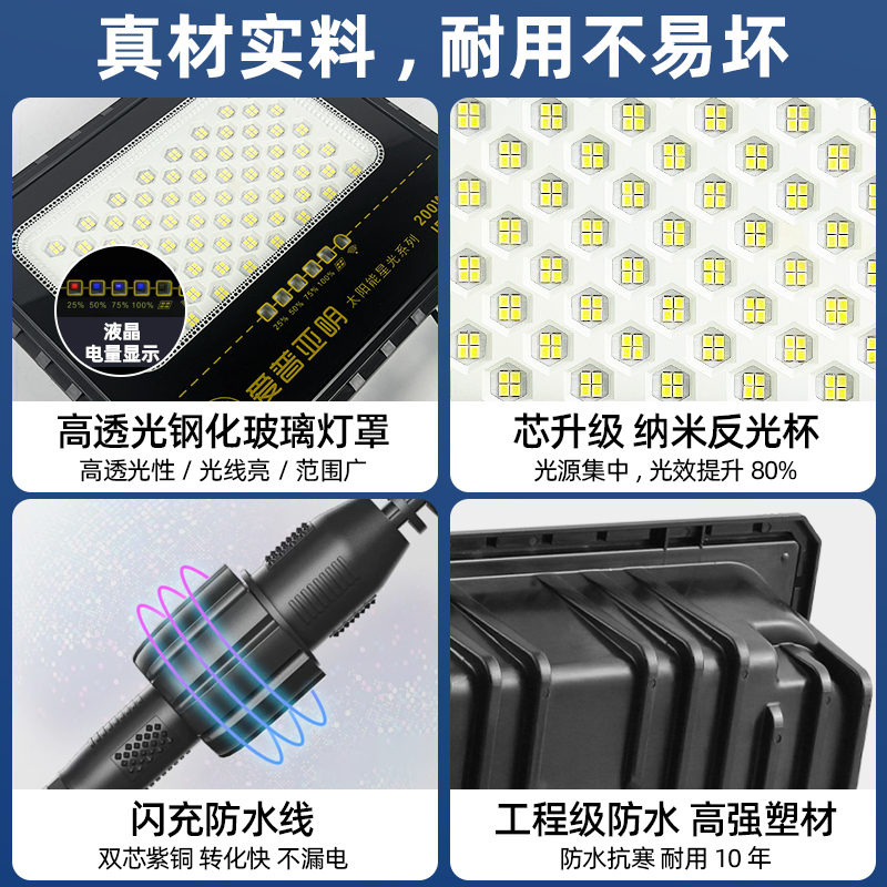 ip66led太阳能户外灯庭院灯家用大功率投光灯农村室外防水门头灯 - 图2