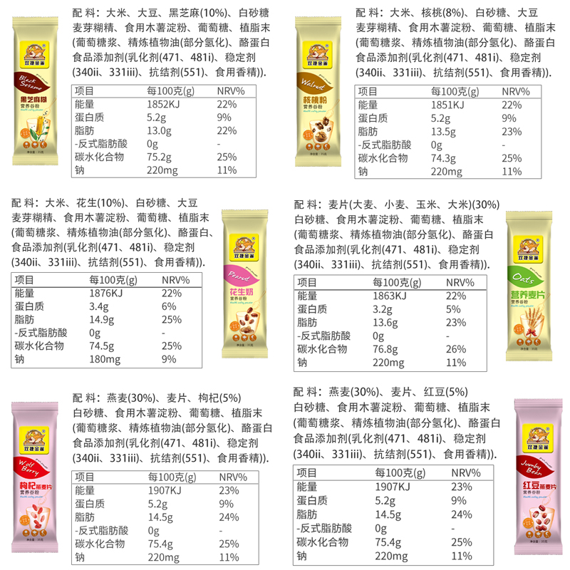 12口味营养麦片早餐学生燕麦片即食冲饮品速食懒人健身食品小袋装 - 图1