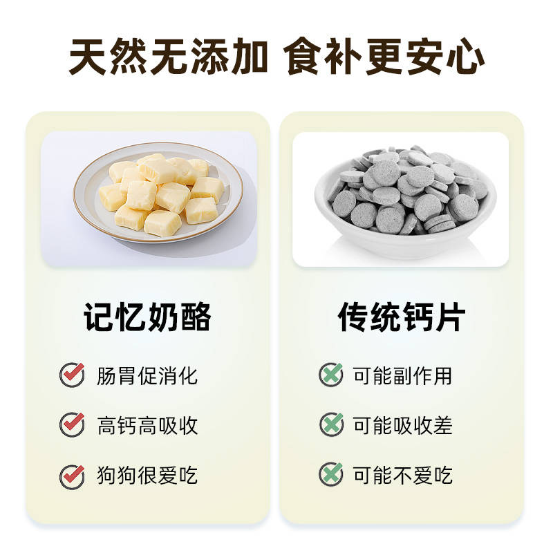 商品缩略图 3