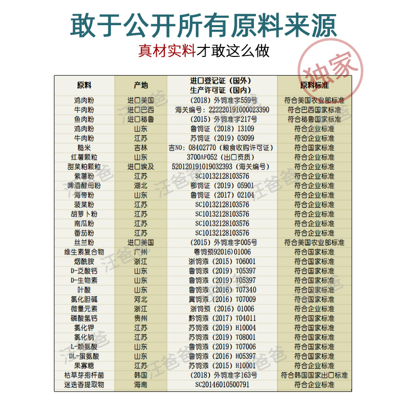 汪爸爸通用型泰迪柯基金毛比熊狗粮 汪爸爸犬主粮