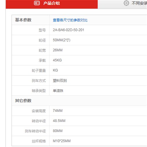 风火脚轮2寸聚氨酯静音家具滑轮工业万向轮丝杆带刹车轮子轱辘SRC - 图1