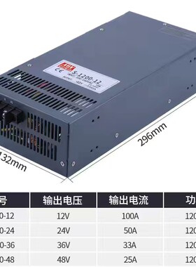 明纬48V50A1500W直流1000W-24V42A12V100A36V800W大功率开关电源
