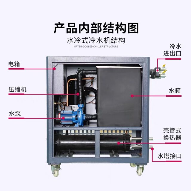 Industrial water chiller air-cooled small 3P5 horsepower injection mold ice water refrigeration unit roller cooling water circulation machine