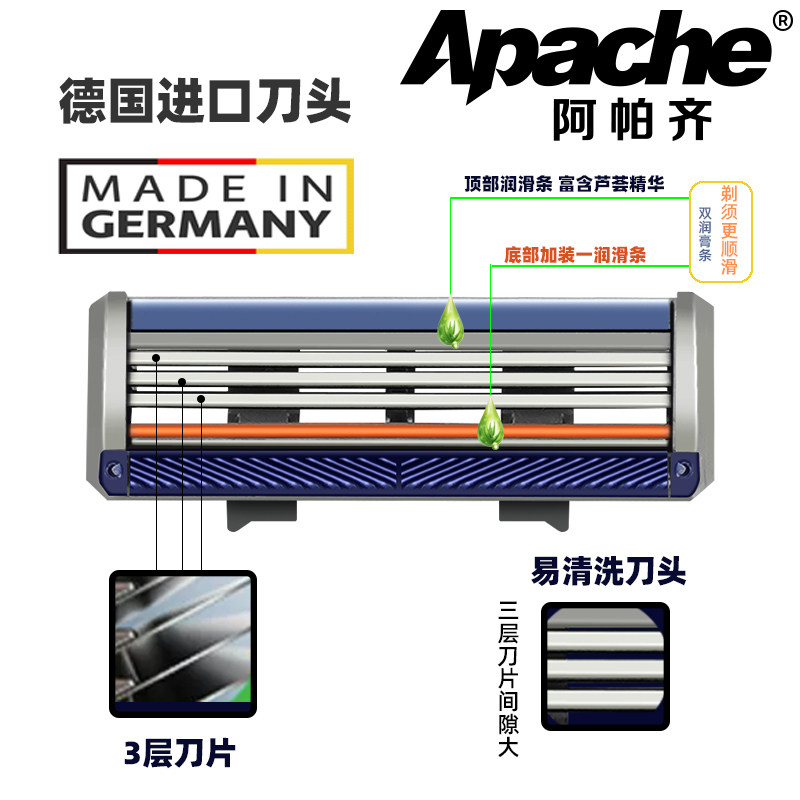 阿帕齐新款德国进口3层刀头手动天弓剃须刀刮胡刀剃头阿帕奇刀片,淘宝优惠券,粉丝福利购,淘宝优惠卷