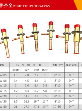 冷干机SAV旁通阀制冷能量调节阀05 20热气旁通阀制冷系定压膨胀阀