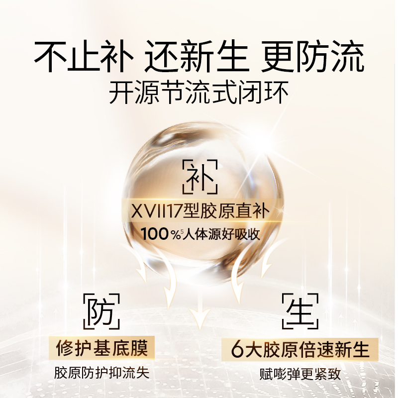 CEMOY澳诗茉白金水乳套装护肤品补水保湿秋冬正品淡纹紧致抗初老