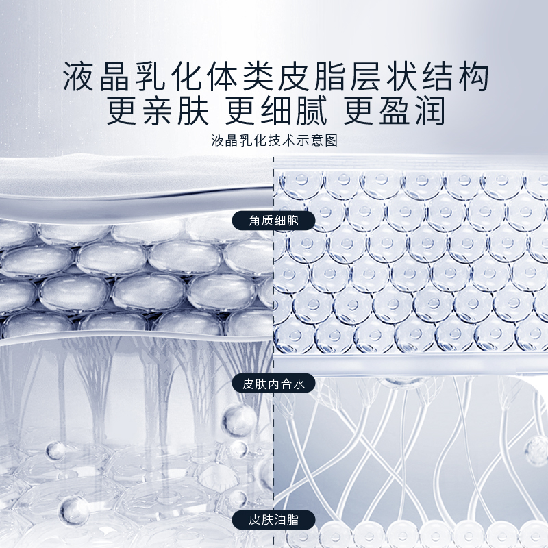 CEMOY澳诗茉蓝闺蜜精华眼霜抗皱紧致抗衰老淡化细纹黑眼圈正品