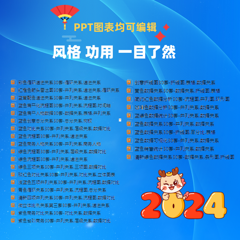 教学能力大赛配图比赛资料教案实施报告学情分析图ppt图表策略图 - 图1