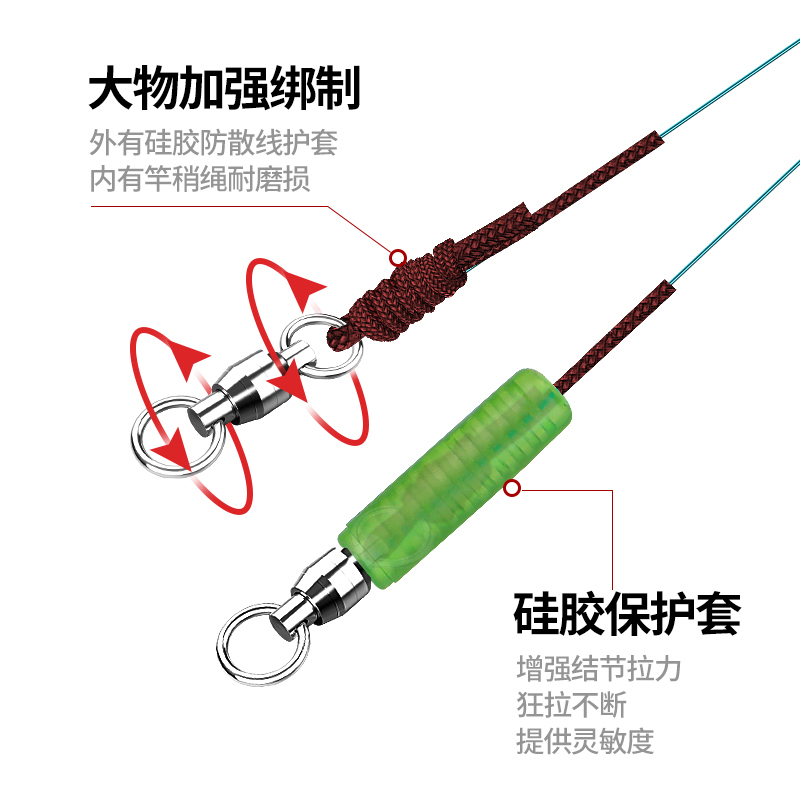 老刀大物线组成品超强拉力钓鱼主线鲟青鱼巨物线组正品子线全套装 - 图1
