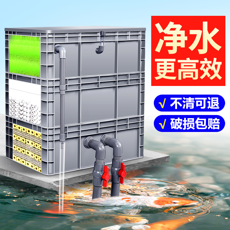 鱼缸周转箱过滤盒鱼池净水循环上滴流盒过滤沼泽箱生态养龟过滤器 - 图2