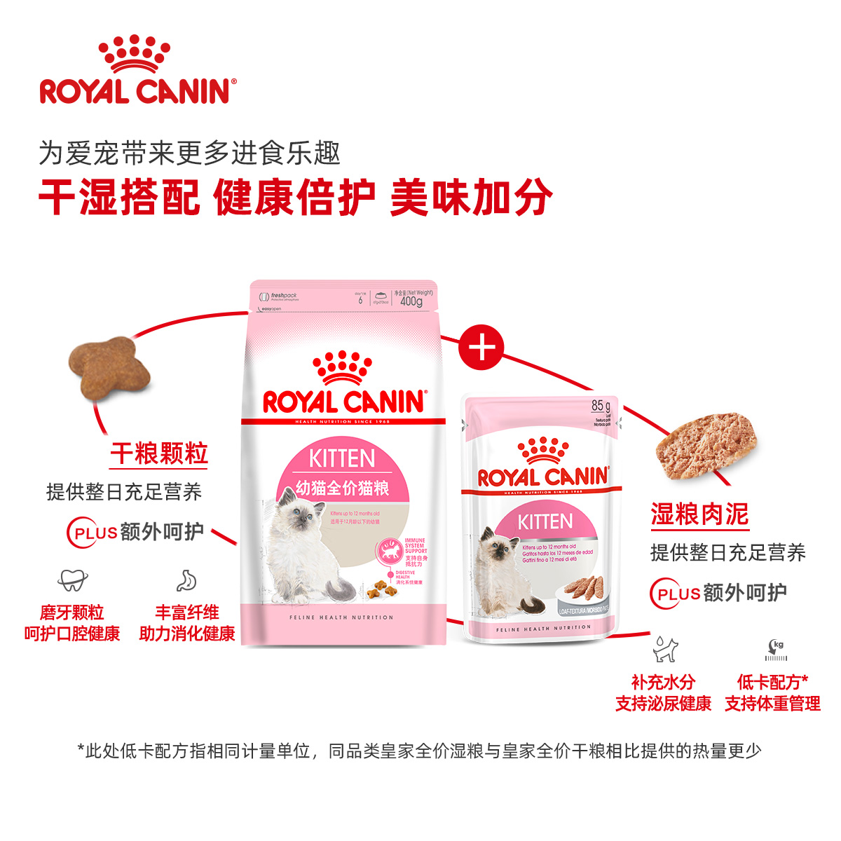 皇家猫粮幼猫专用K36/BK34奶糕猫孕猫母猫离乳期营养猫奶糕粮