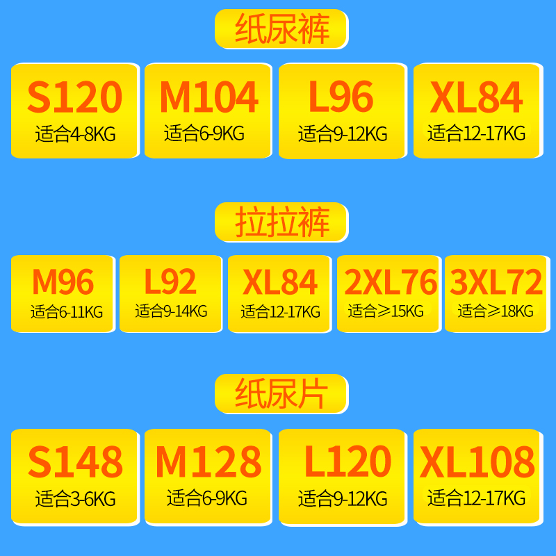 南极人明芯专卖店南极人纸尿裤L S M XL干爽婴儿尿不湿拉拉超薄透气男女宝宝裤尿片1