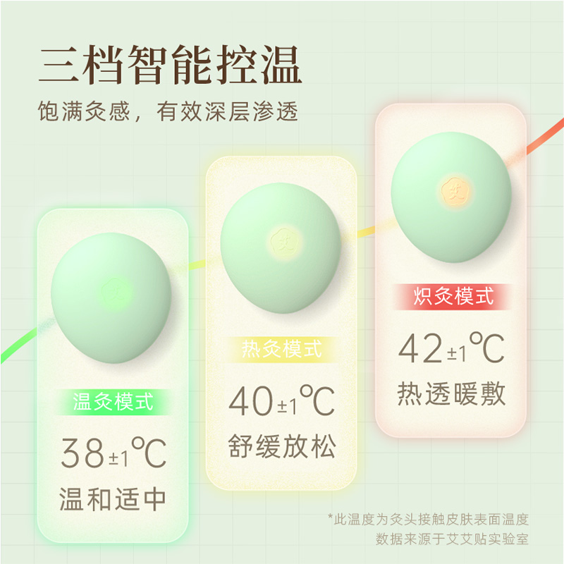 艾艾贴智能艾灸盒电子艾灸仪家用随身灸无烟艾灸官方旗舰店正品-图2