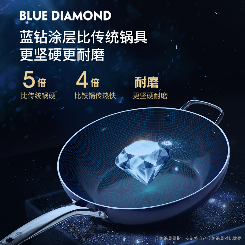 蓝钻不粘锅钻石陶瓷涂层炒锅家用无烟燃气灶专用电磁炉平底炒菜锅