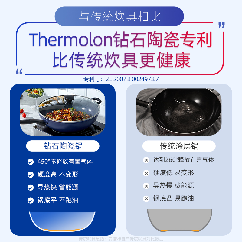 bluediamond蓝钻不粘锅钻石陶瓷涂层炒锅煤气灶电磁炉 锅家用炒菜