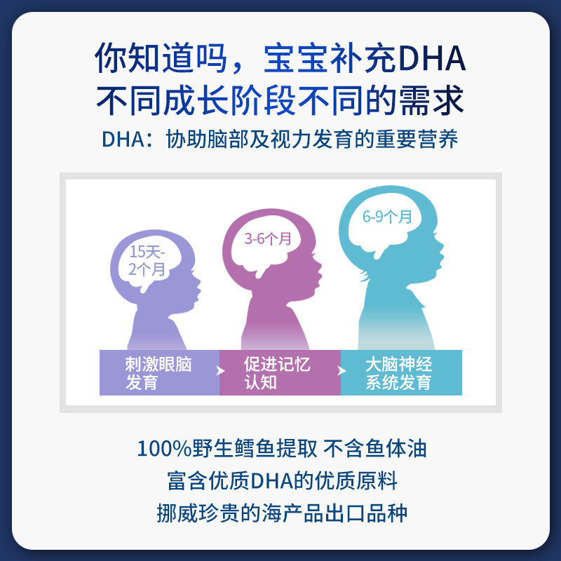 挪威小鱼dha婴幼儿营养宝宝鱼肝油 NordicNaturalsyouross海外DHA/核桃油