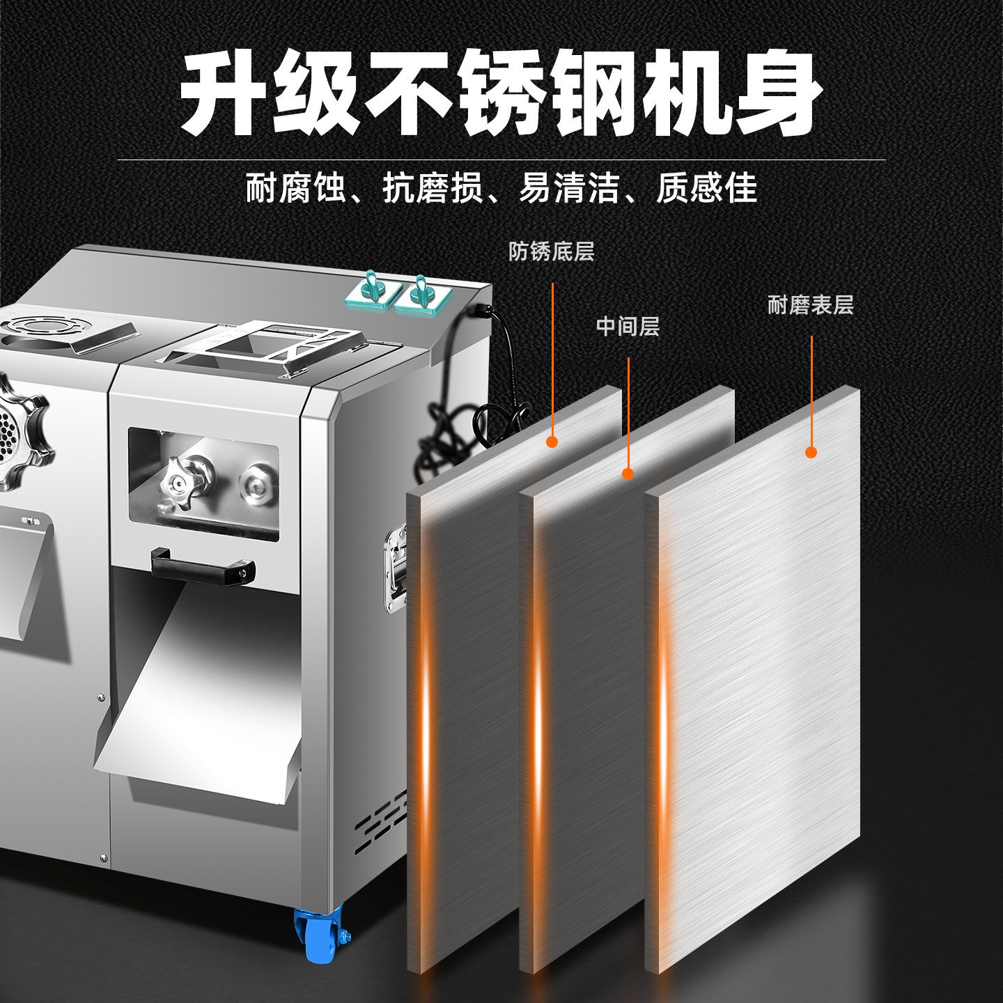 绞肉机商用大功率多功能肉片切片切丝全自动大型切肉灌香肠一体机