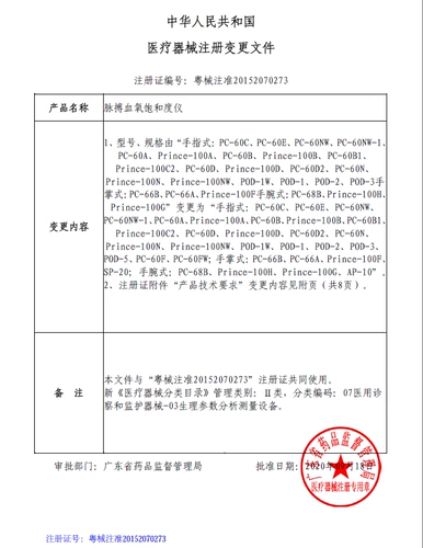 Lepu гематопикоксия пульс в крови детектор насыщения насыщением кислорода домой