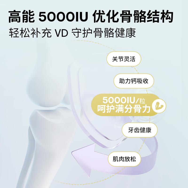 Thorne悦恩维生素D3胶囊60粒活性VD补钙塑形5000iu D138