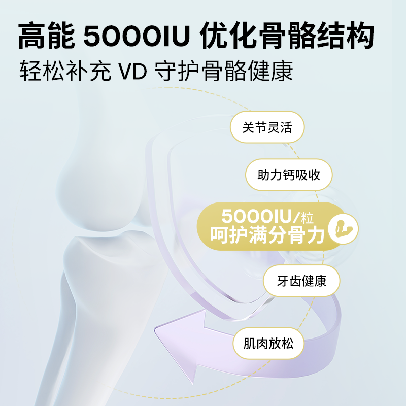 Thorne悦恩维生素D3胶囊60粒活性VD补钙塑形5000iu D138 - 图1