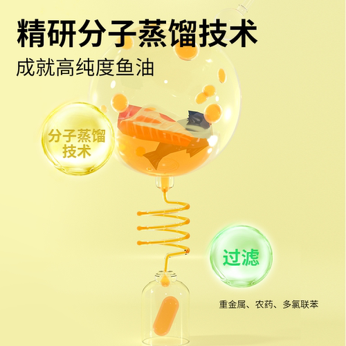Thorne悦恩超级深海鱼油DHA+EPA中老年明目90粒SP608NC - 图1