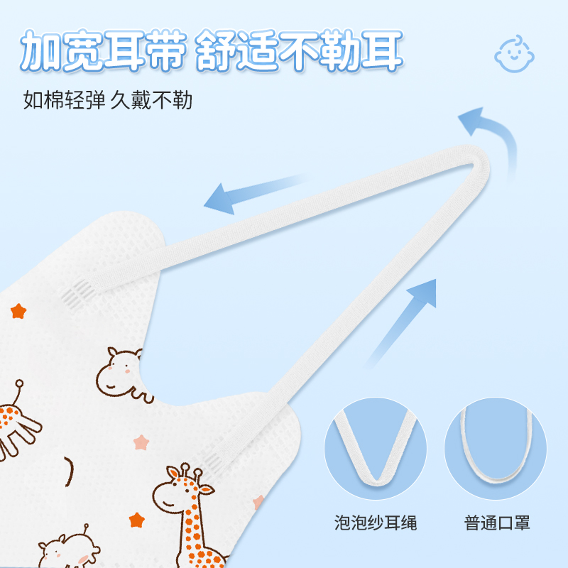 婴儿口罩0到6月12婴幼儿宝宝专用医用外科3d立体正品透气0一3岁 - 图1