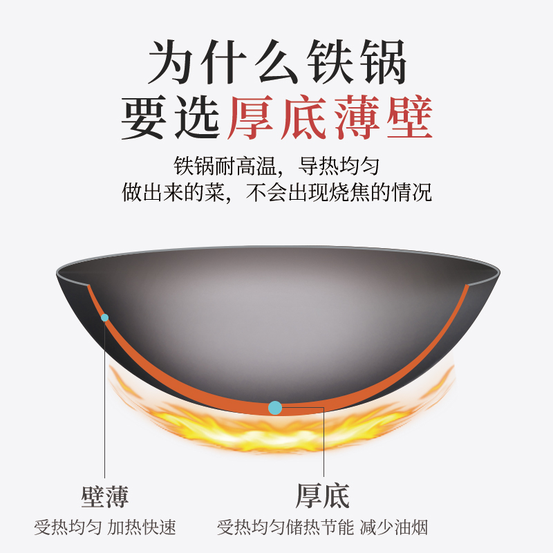 陈枝记炒菜锅熟铁锅家用老式无涂层铁锅圆底已开锅官方旗舰店正品