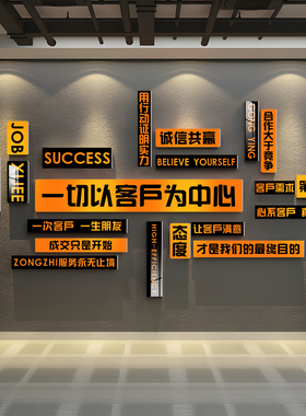 企业文化墙面装饰办公室r氛围布置团队励志标语公司进门形象墙贴