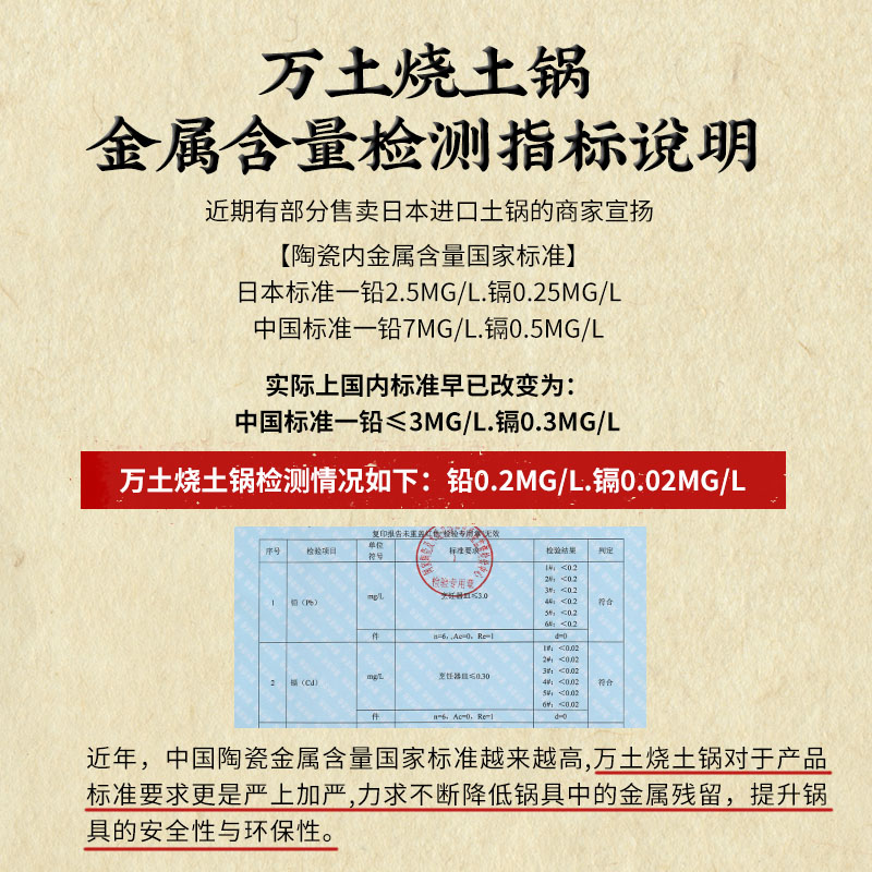 万土烧日式土锅饭煲釜柴火饭深砂锅家用陶瓷煲汤耐高温沙锅 - 图1