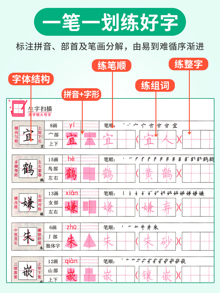 好字行天下字帖人教版一二三年级上册下册小学生专用四五六年级硬笔书法临摹楷书练字帖语文英语课本同步部编版每日一练正楷描红本 - 图1