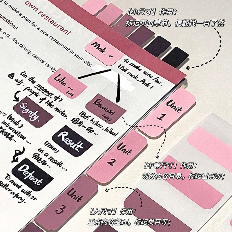 索引贴标签贴纸便利贴学生用小条便签纸标记小便签贴粘性强透明可书写纸质彩色便签贴贴纸便签便条纸指示贴 - 图0