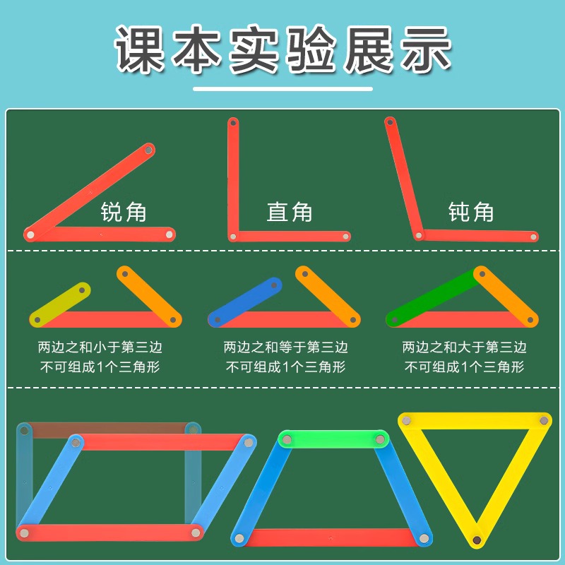 平行四边形教具数学用具多边形拼接条活动框架磁吸款四年级下册小学生学具三角形长方形多变磁条几何图形磁性 - 图0