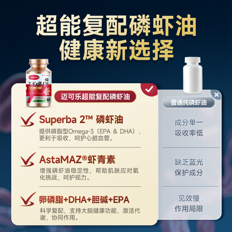 MAXCURAL迈可乐复配磷虾油虾青素高纯度磷脂omega3呵护心脑眼南极,淘宝优惠券,粉丝福利购,淘宝优惠卷