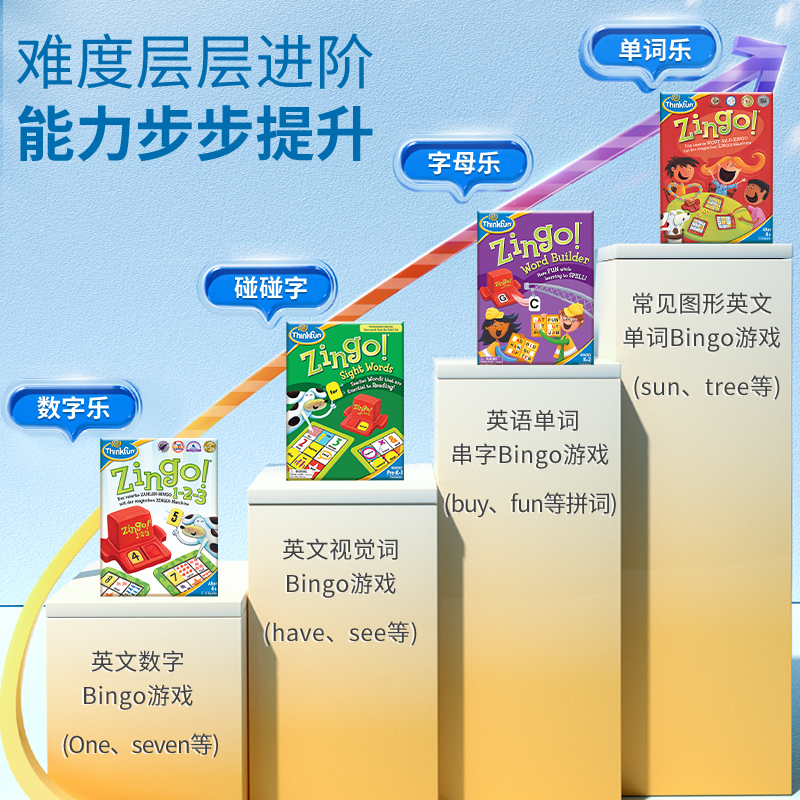 ThinkFun眼明手快早教锻炼识字PK反应力儿童4岁+益智玩具新年礼物