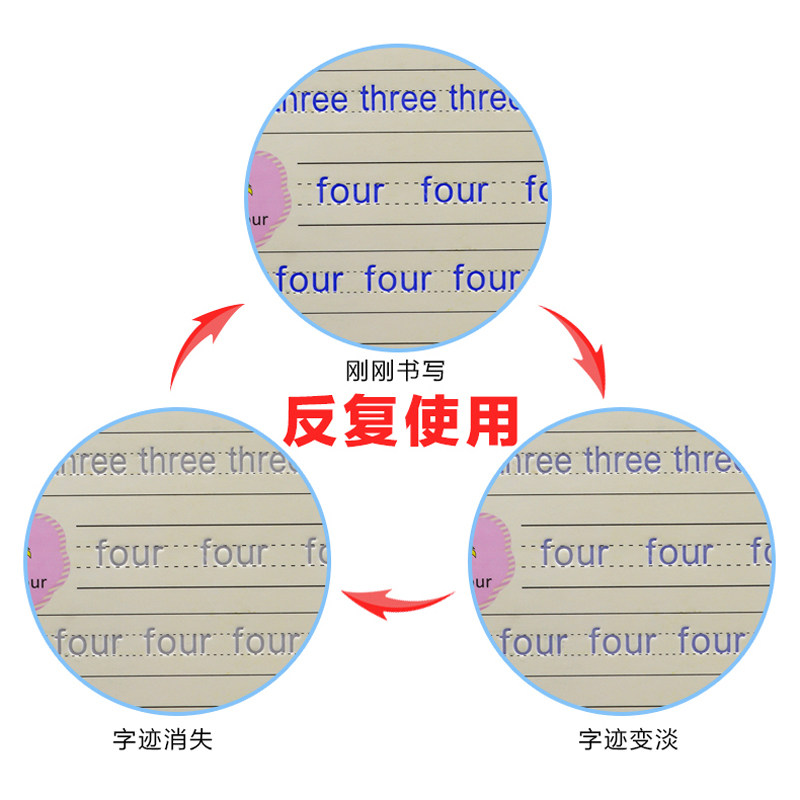 3-6年级英语字帖小学生人教版同步上册下册凹槽练字本描红pep三四五六年级意大利斜体英文字母单词练字帖初学者硬笔书法练习写字贴