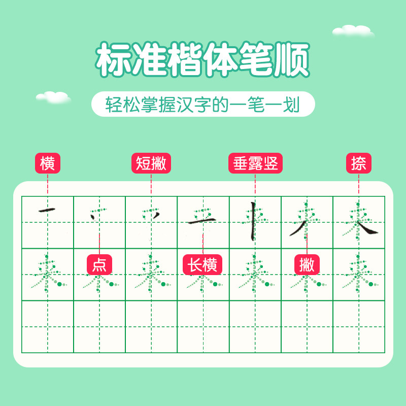 幼儿园练字本描红汉字学前300字幼小衔接教材全套一日一练暑假计划每日一练字儿童学前班中班大班练字入门笔画笔顺练习写字练字帖