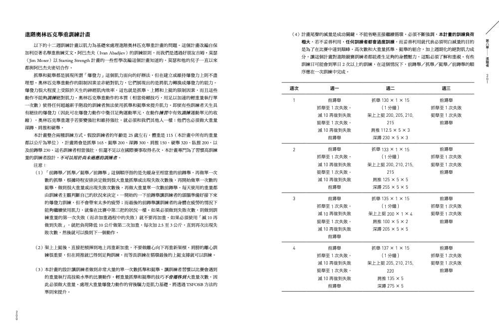 现货 肌力训练课程设计 22 马克‧锐普托, 安迪‧贝克 枫书坊 进口原版 - 图3