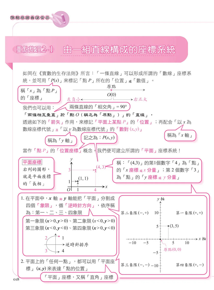 现货 来吧！再也不用怕数学 欢迎来到函数世界：上大学前你必须全面掌握的数学概念 19 王富祥, 游雪玲 八方 进口原版 - 图3