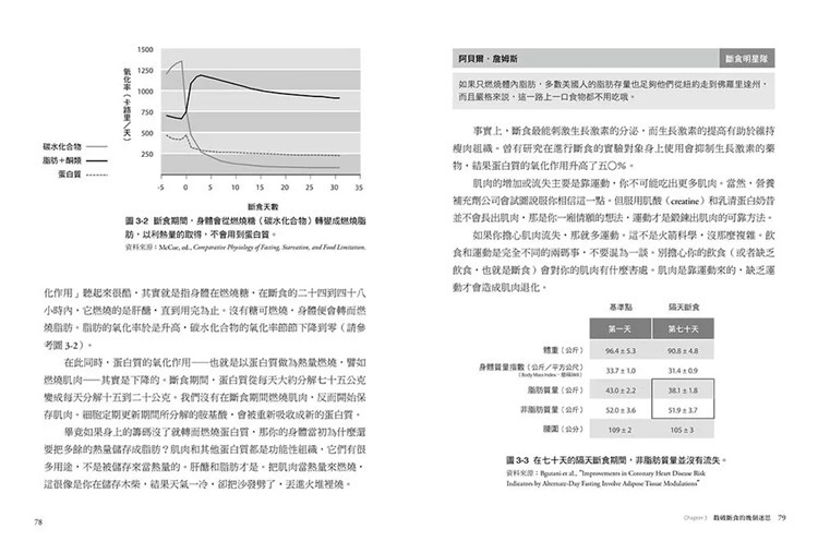 现货断食全书：透过间歇性断食、隔天断食、长时间断食，让身体获得疗愈 22 杰森‧冯, 吉米‧摩尔  如果出版社  进口原版 - 图3