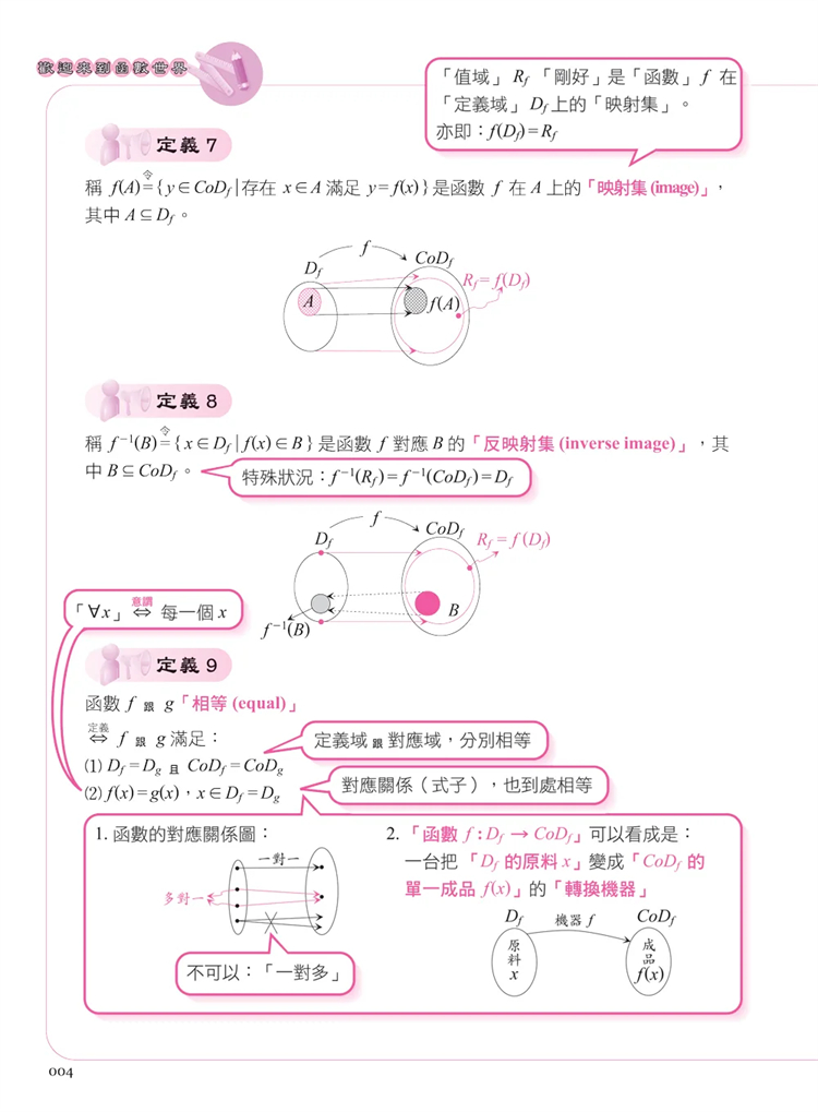 现货 来吧！再也不用怕数学 欢迎来到函数世界：上大学前你必须全面掌握的数学概念 19 王富祥, 游雪玲 八方 进口原版 - 图2